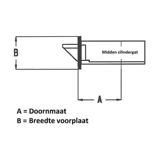 Sobinco 8601 vlakke voorplaat